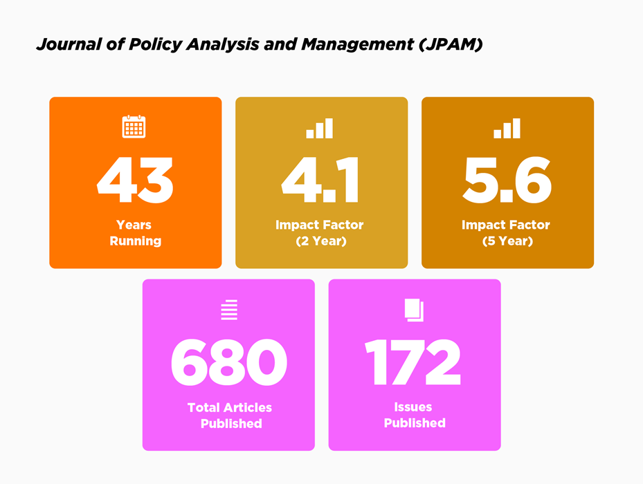 JPAM_ByTheNumbers